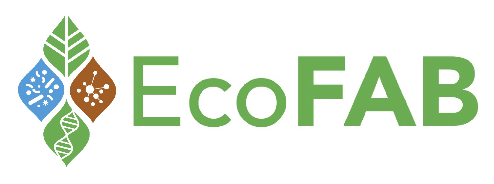 EcoFAB